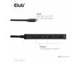 Club3D hub MST USB-C na 3xDisplayPort, Single: 8K3