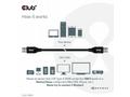 Club3D Kabel USB 3.2 Gen2 Typ-A, 3A M, M, 50 cm