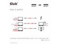 Club3D Kabel USB4 Typ-C, 80Gbps, Certifikovaný kab