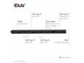 Club3D Dokovací stanice 10v1, USB-C 3.2, 1xHDMI, 2