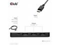 Club3D hub MST (Multi Stream Transport) DisplayPor