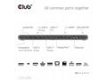 Club3D Dokovací stanice USB-C 12v1, 2xHDMI, 1xDP, 