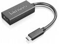 Lenovo USB-C to HDMI 2.0b Adapter - ROW