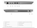 LENOVO NTB Thinkpad, Workstation P16s AMD G2 - Ryz