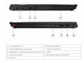LENOVO NTB ThinkPad X13 2-in-1 Gen5 - Ultra 7 155U