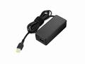 Lenovo adaptér ThinkCentre 65W AC Adapter (Slim Ti