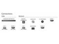 Philips 65PML8709, 12 65" TV 4K Ultra HD, MiniLED,