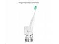 TrueLife SonicBrush GL UV