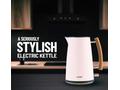 Lauben Electric Kettle 17CR