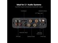 Fosi Zesilovač Audio BT20A-MAX