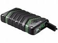Sandberg Survivor Powerbank 20000