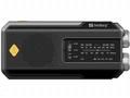 Sandberg Survivor Radio All-in-1 2000