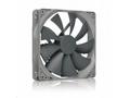 Noctua NF-P14s redux-1500 PWM