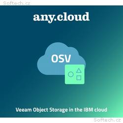 anycloud OSV | anycloud Object Storage for Veeam (
