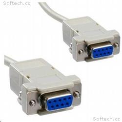 PREMIUMCORD Kabel sériový 3m Laplink (Canon 9F, 9F