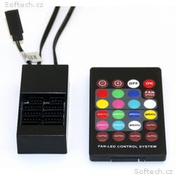 EUROCASE controller + dálkový ovladač pro RGB vent
