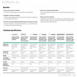 HPE Networking Instant On Switch 8p Gigabit 2p SFP