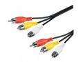 PremiumCord Kabel 3x CINCH-3x CINCH M, M 2m