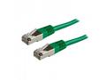 XtendLan Patch kabel Cat 6A SFTP LSFRZH 0,25m - ze