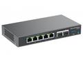 Grandstream GCC6010 all-in-one řešení (VPN router,