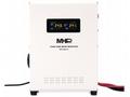 MHPower záložní zdroj WPU-1050-12, UPS, 1050W, čis