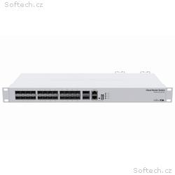 MikroTik Cloud Router Switch CRS326-24S+2Q+RM 650M