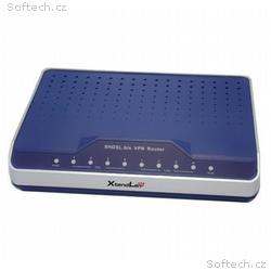 XtendLan G.SHDSL bis, 2, 4, 8drát, 15, 30, 60Mbps,