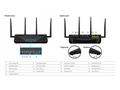 Synology Wifi Router RT2600ac IEEE 802.11a, b, g, 