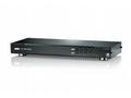 ATEN 4x4 4K HDMI Martrix Switch