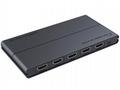 PREMIUMCORD HDMI 2.0 splitter 1-4 porty, 4K x 2K, 