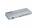 PREMIUMCORD HDMI 1 vstup - 4 výstupy, Video Wall c