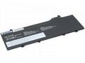 AVACOM Náhradní baterie Lenovo ThinkPad T480S Li-P