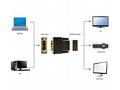 GEMBIRD Kabel red. HDMI na DVI, F, M, zlacené kont