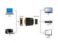 GEMBIRD Kabel red. HDMI na DVI, F, M, zlacené kont