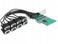 Delock PCI Express Card > 8 x Serial RS-232 - Séri