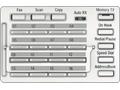 Konica Minolta MK-750 Fax, Scan ovládací panel pro
