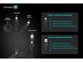 CONNECT IT Wirez 6in1 1x USB-C 1x Lightning 1x Wat