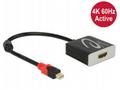 Delock Adapter mini Displayport 1.2 male > HDMI fe