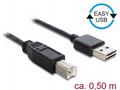 Delock Easy - Kabel USB - USB (M) reverzní do USB 