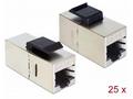 Delock Keystone Modul RJ45 jack > RJ45 jack Cat.6 