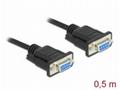 Delock - Sériový kabel - DB-9 (F) do DB-9 (F) - 50