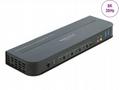 Delock DisplayPort 1.4 KVM Switch 8K 30 Hz with US