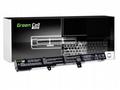 Green Cell Battery PRO A31N1319 A41N1308 for Asus 
