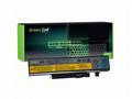 Green Cell Battery L09L6D16 for Lenovo IdeaPad B56