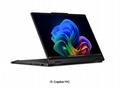 Lenovo ThinkPad T14s 2-in-1 G2 Copilot+ PC Ultra 7