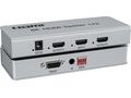 PremiumCord HDMI 2.1 splitter 1-2 porty, 8K@60Hz, 