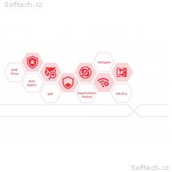 LIC-BUN, 1 Month Content Filtering, Anti-Virus Bit