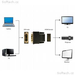 GEMBIRD Kabel red. HDMI na DVI, F, M, zlacené kont