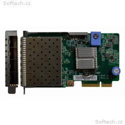 Lenovo ThinkSystem 10Gb 4-port SFP+ LOM