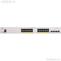 Cisco CBS250-24PP-4G - REFRESH 